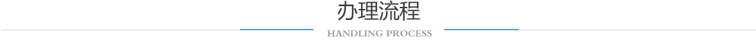 沈阳400电话办理流程